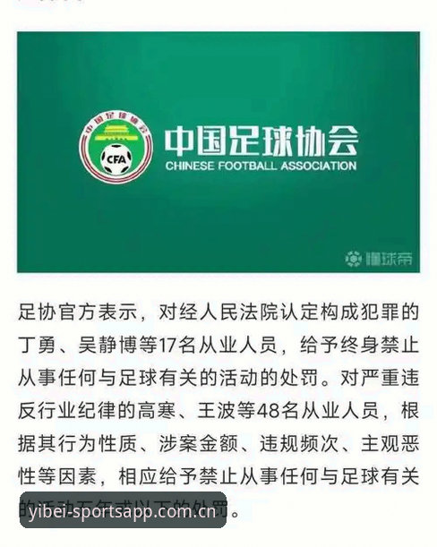 中国足协第三批禁足名单背后的3大行业革新信号与5个关键观察点
