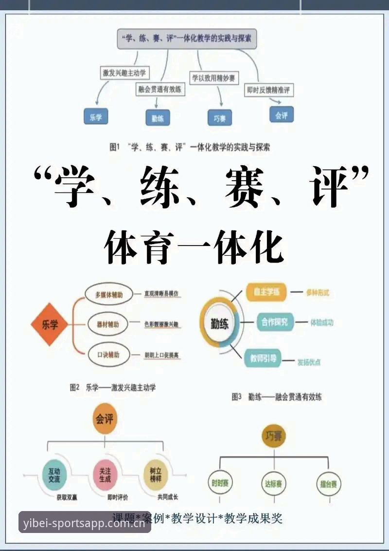 易倍体育流畅操作常见问题深度评测：实战派解决方案全解析