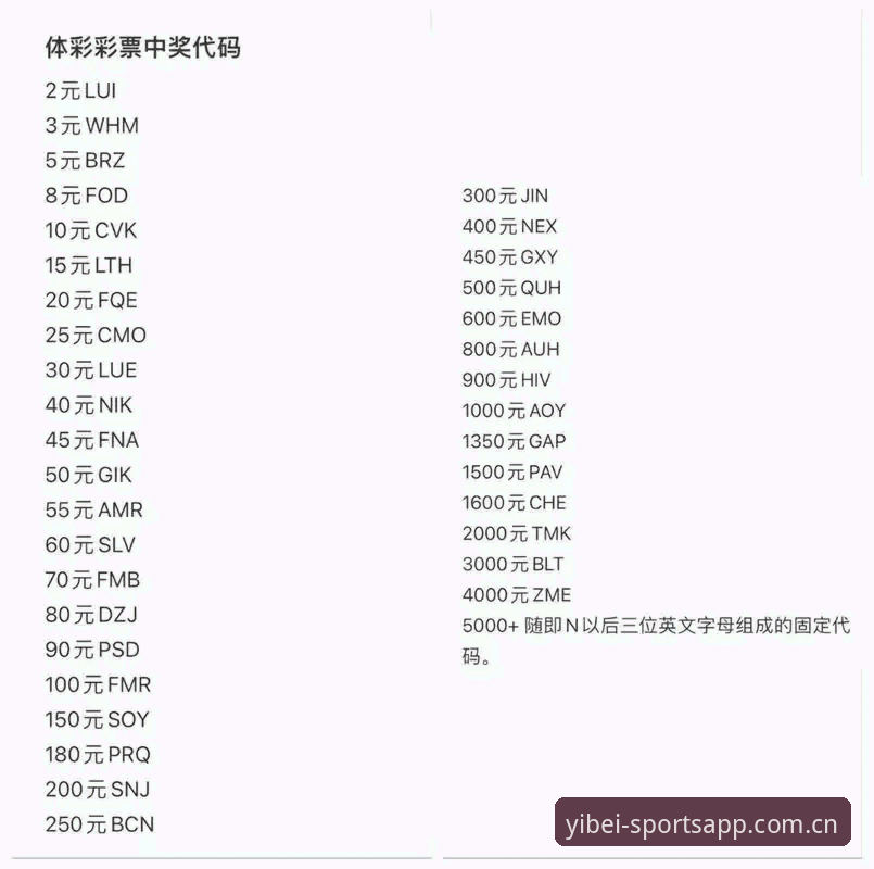 易倍体育实时资讯 为什么易倍体育实时资讯能成为移动娱乐新选择?